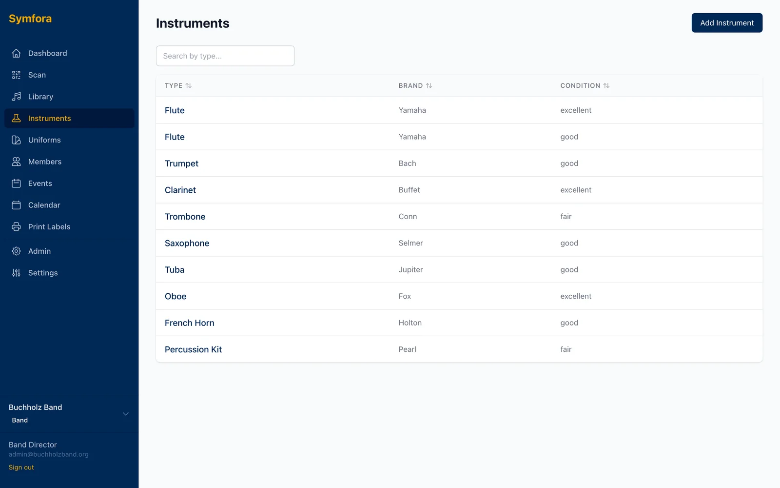 Symfora Instrument Tracking screen